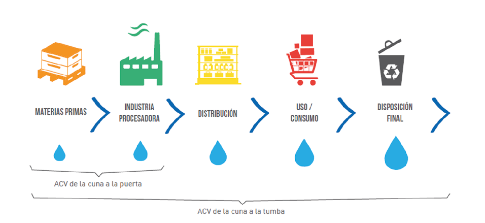 Imagen que contiene Diagrama

Descripción generada automáticamente
