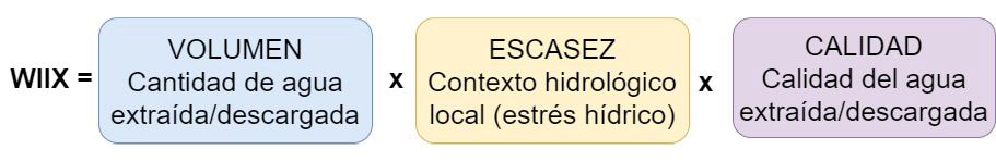 Texto

Descripción generada automáticamente