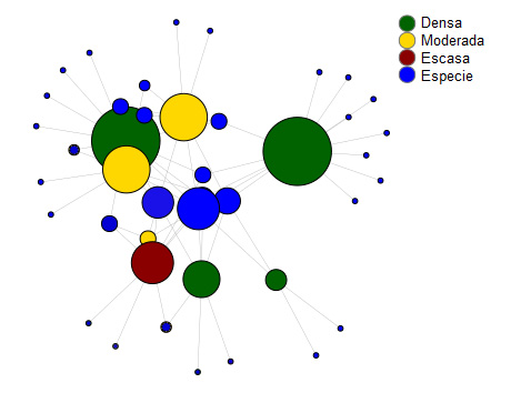 Gráfico

Descripción generada automáticamente