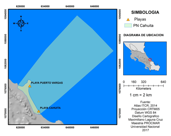 Gráfico

Descripción generada automáticamente con confianza baja