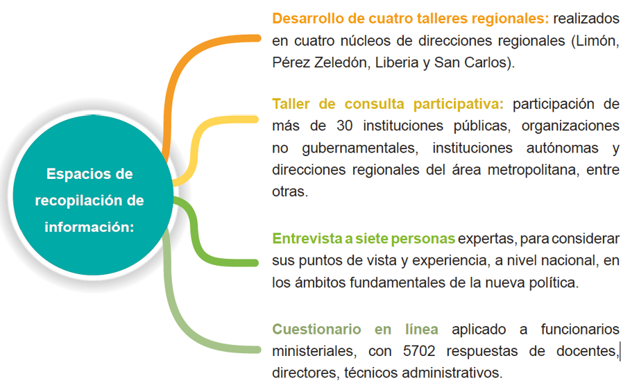 Imagen que contiene Texto

Descripción generada automáticamente