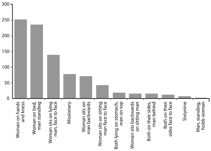 F001-JMN%20Sexual%20practices.psd