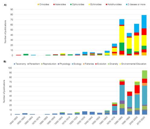Gráfico
Descripción generada automáticamente