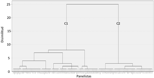 Gráfico

Descripción generada automáticamente