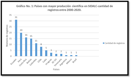 Gráfico

Descripción generada automáticamente
