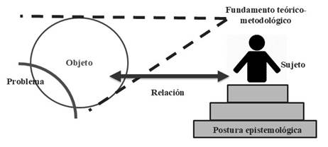 Diagrama

Descripción generada automáticamente
