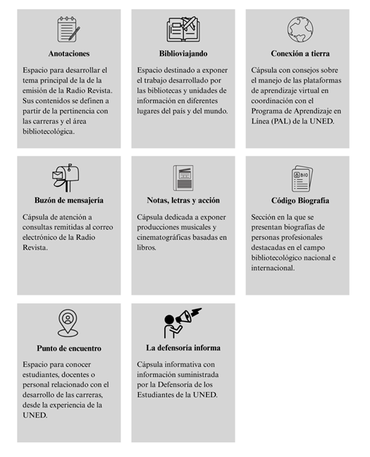 Tabla

El contenido generado por IA puede ser incorrecto.