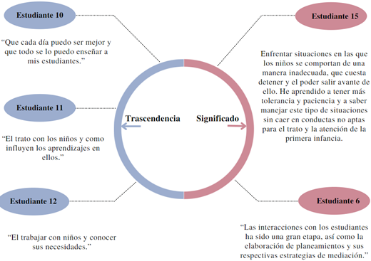 Diagrama

Descripción generada automáticamente