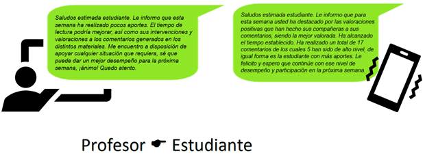 Interfaz de usuario gráfica, Texto, Aplicación, Chat o mensaje de texto

Descripción generada automáticamente