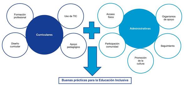Diagrama

Descripción generada automáticamente