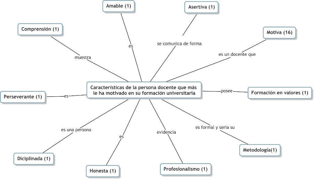 Diagrama

Descripción generada automáticamente