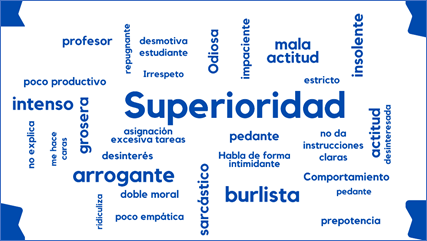 Escala de tiempo

Descripción generada automáticamente