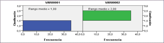 Gráfico

Descripción generada automáticamente