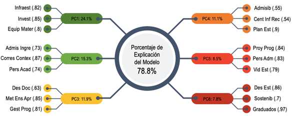 Diagrama
Descripción generada automáticamente