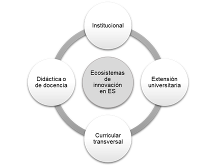 Diagrama

Descripción generada automáticamente