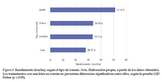 Fig_5.jpg