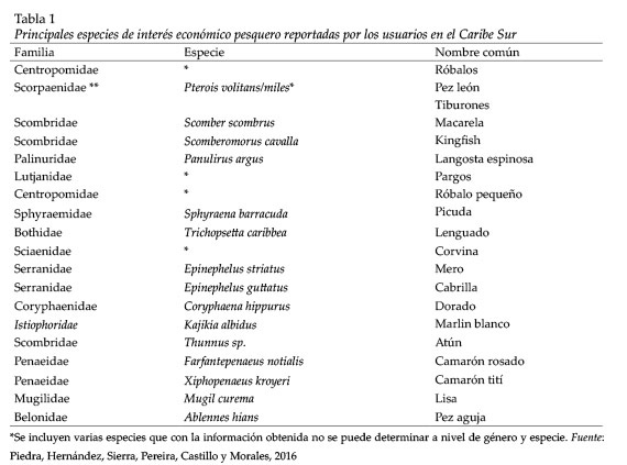 Tabla_1.jpg