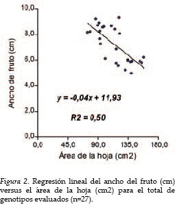 Art_3_fig_2.jpg
