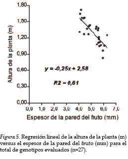 Art_3_fig_5.jpg