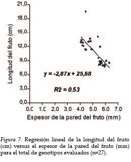 Art_3_fig_7.jpg
