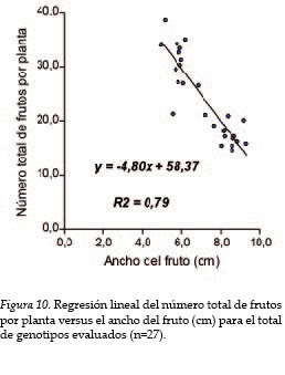 Art_3_fig_10.jpg