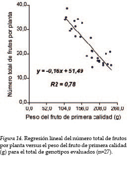 Art_3_fig_14.jpg
