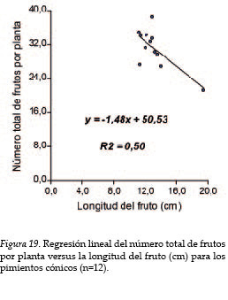 Art_3_fig_19.jpg