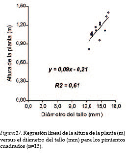 Art_3_fig_17.jpg