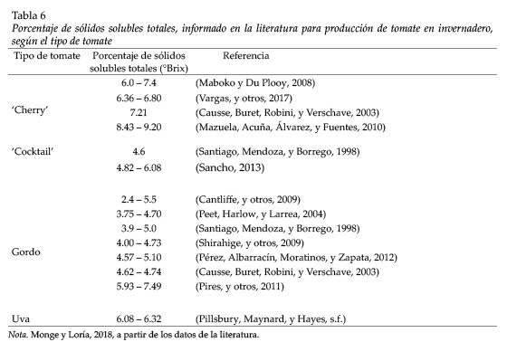 Tabla_6.jpg