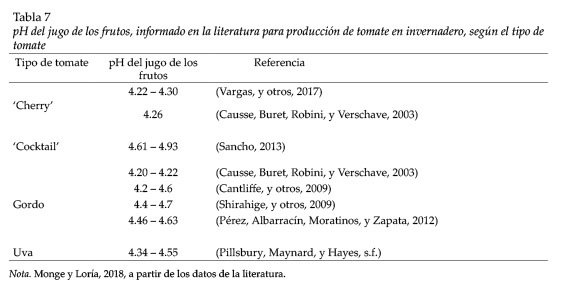 Tabla_7.jpg