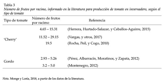 Tabla_3.jpg