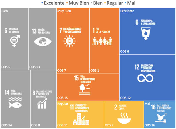 Captura de pantalla de un celular

Descripci�n generada autom�ticamente