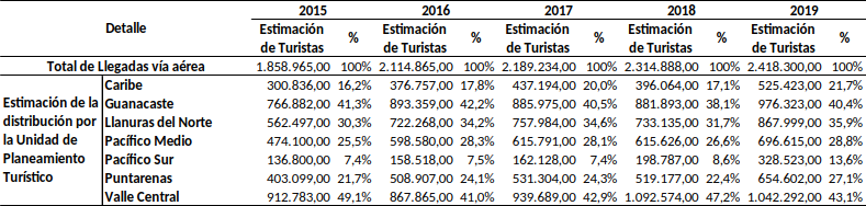 INGRESAR_DESCRIPCION
