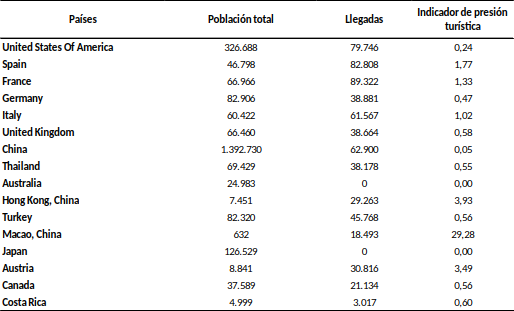 INGRESAR_DESCRIPCION